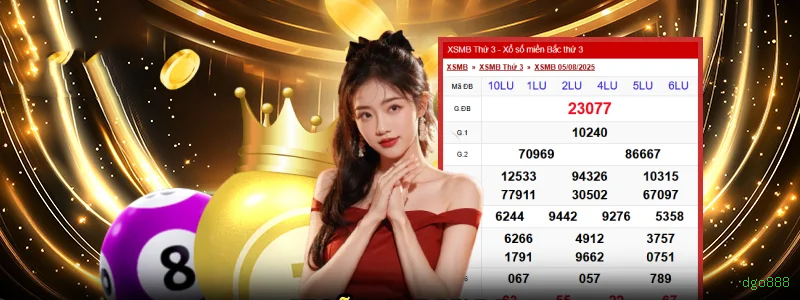 Betsoft Gaming Slots 3D dgo888